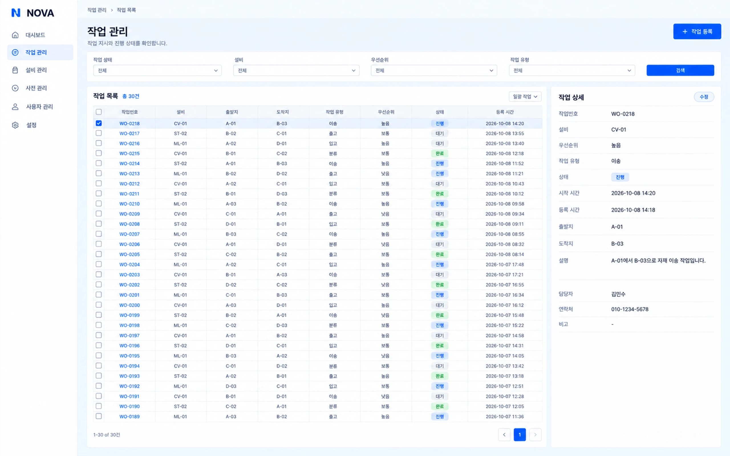 작업 상태·설비·우선순위 필터와 작업 목록, 선택한 작업의 상세 정보를 보여주는 NOVA Workspace 작업 관리 샘플 화면